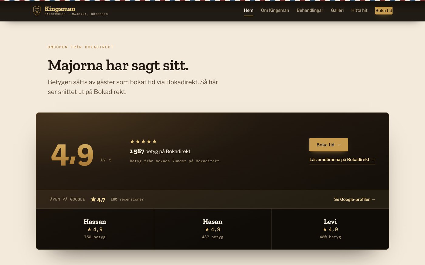 Skärmbild från webbplatsen för Kingsman Barbershop